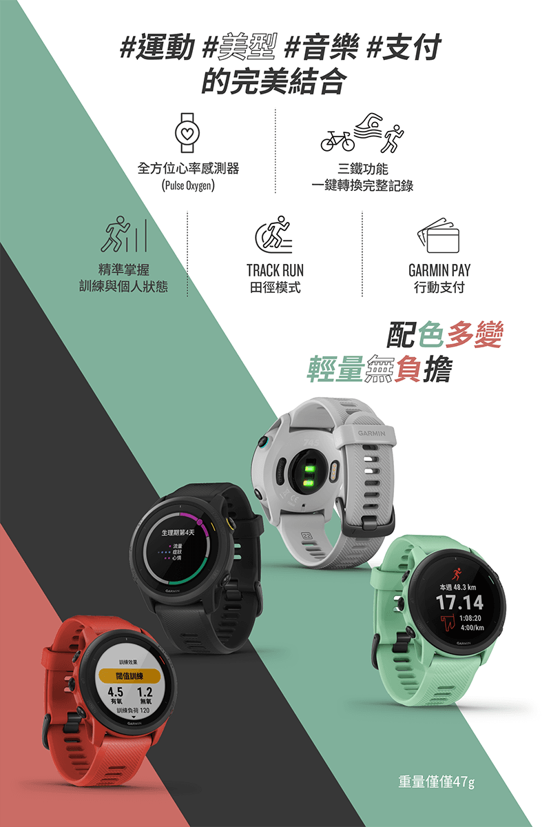 【GARMIN】Forerunner 745 GPS 運動跑步腕錶 (多色) 2