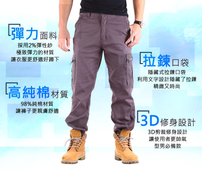 【CS衣舖】潮流修身工作褲 拉鍊式大側袋 高彈力 透氣 兩色 2