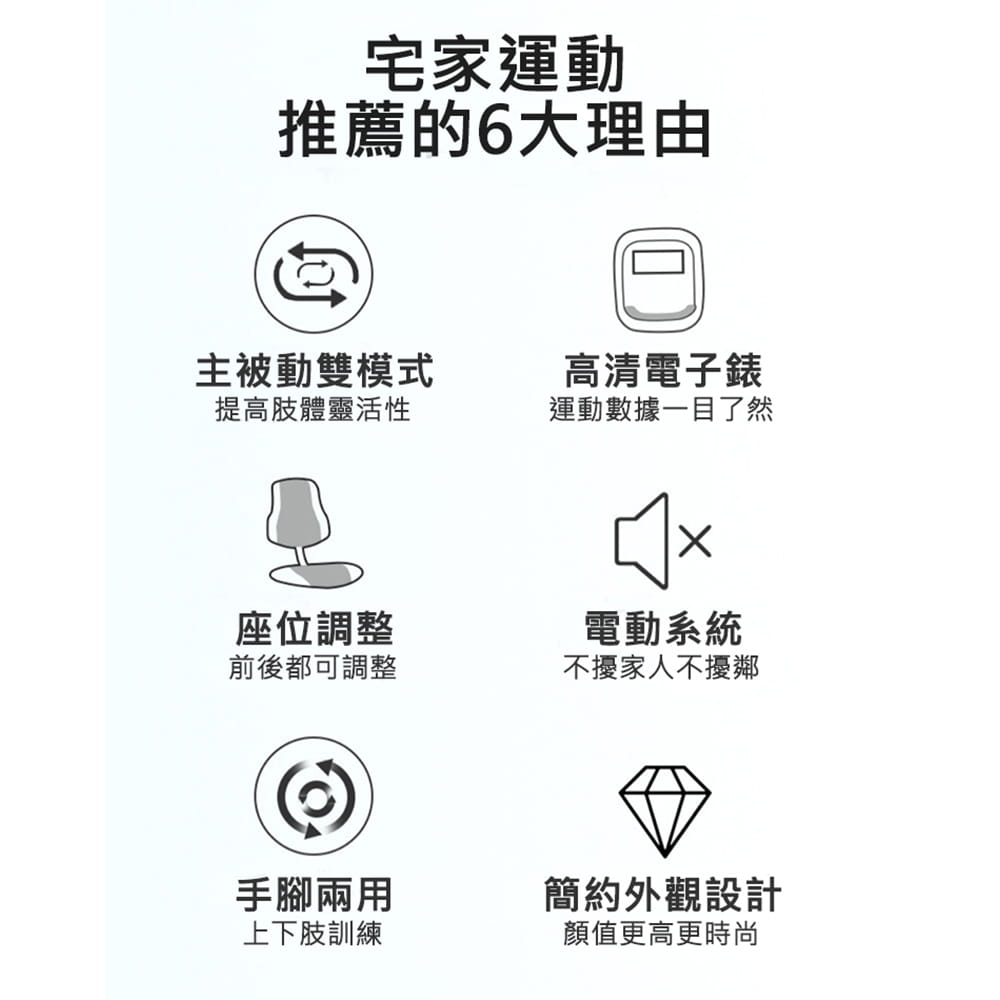 【X-BIKE晨昌】可調速電動手足坐臥式健身車/復健可用 協調訓練/銀髮族必備70506E 3