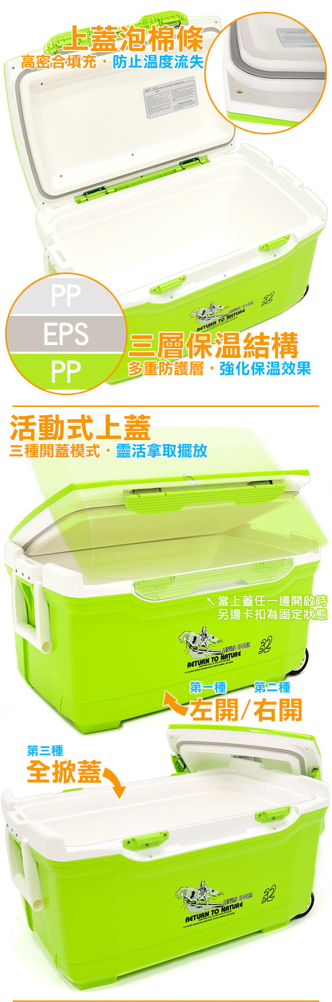 台灣製造 全掀蓋+左右開32L冰桶 (32公升冰桶行動冰箱/移動輪子釣魚冰桶/保冰桶冰筒) 5