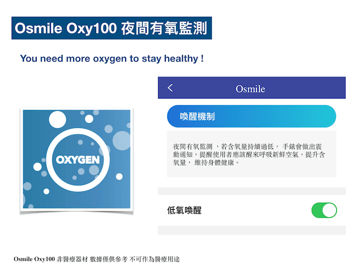 【Osmile】Oxy100 銀髮心率/氧氣健康管理錶 5