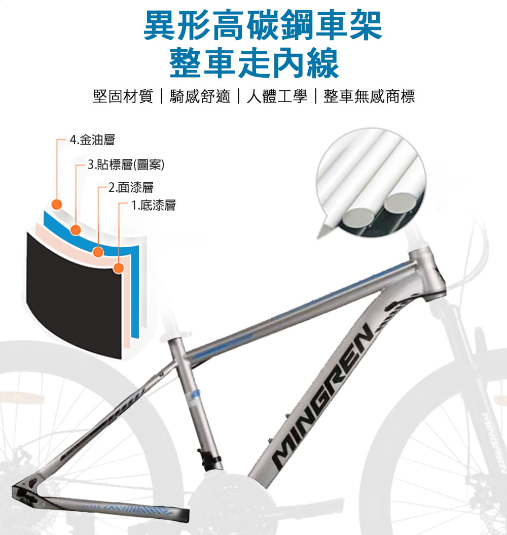 BIKEONE MG15 26吋24速煞變合一前避震登山車都會運動學生入門MTB最佳CP質首選 2