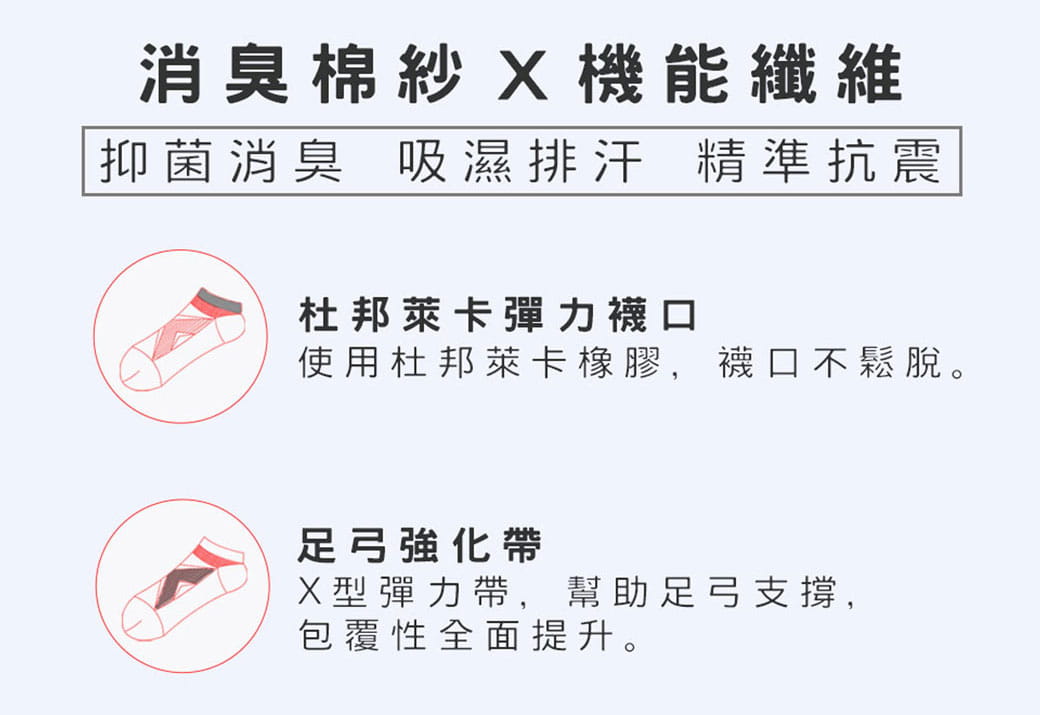 【力美特機能襪】足弓強化運動船襪(紅) 3