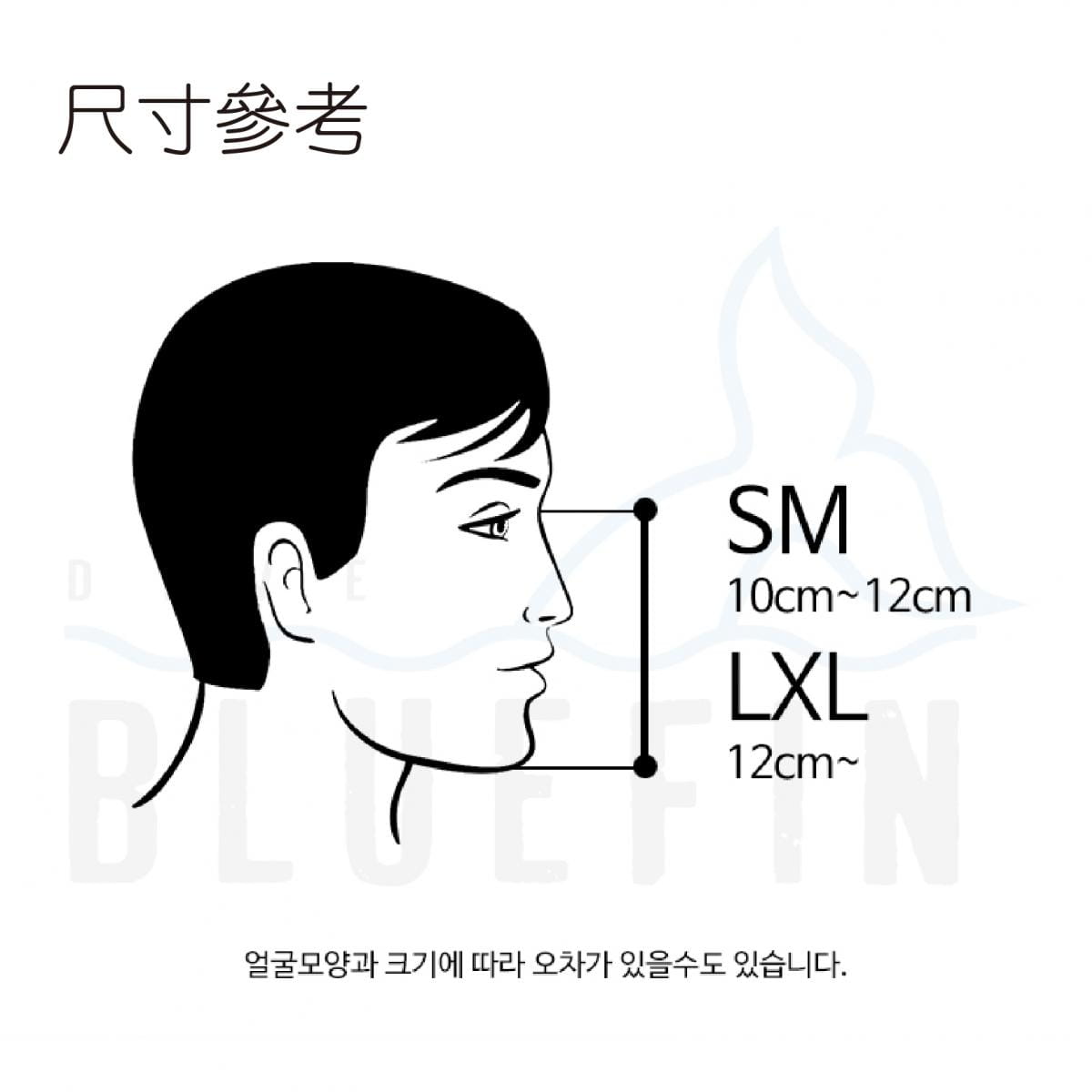 【BLUEFIN】兒童/成人 全罩式浮潛呼吸面罩(韓國熱銷 浮潛 面罩 蛙鏡 游泳神器) 9