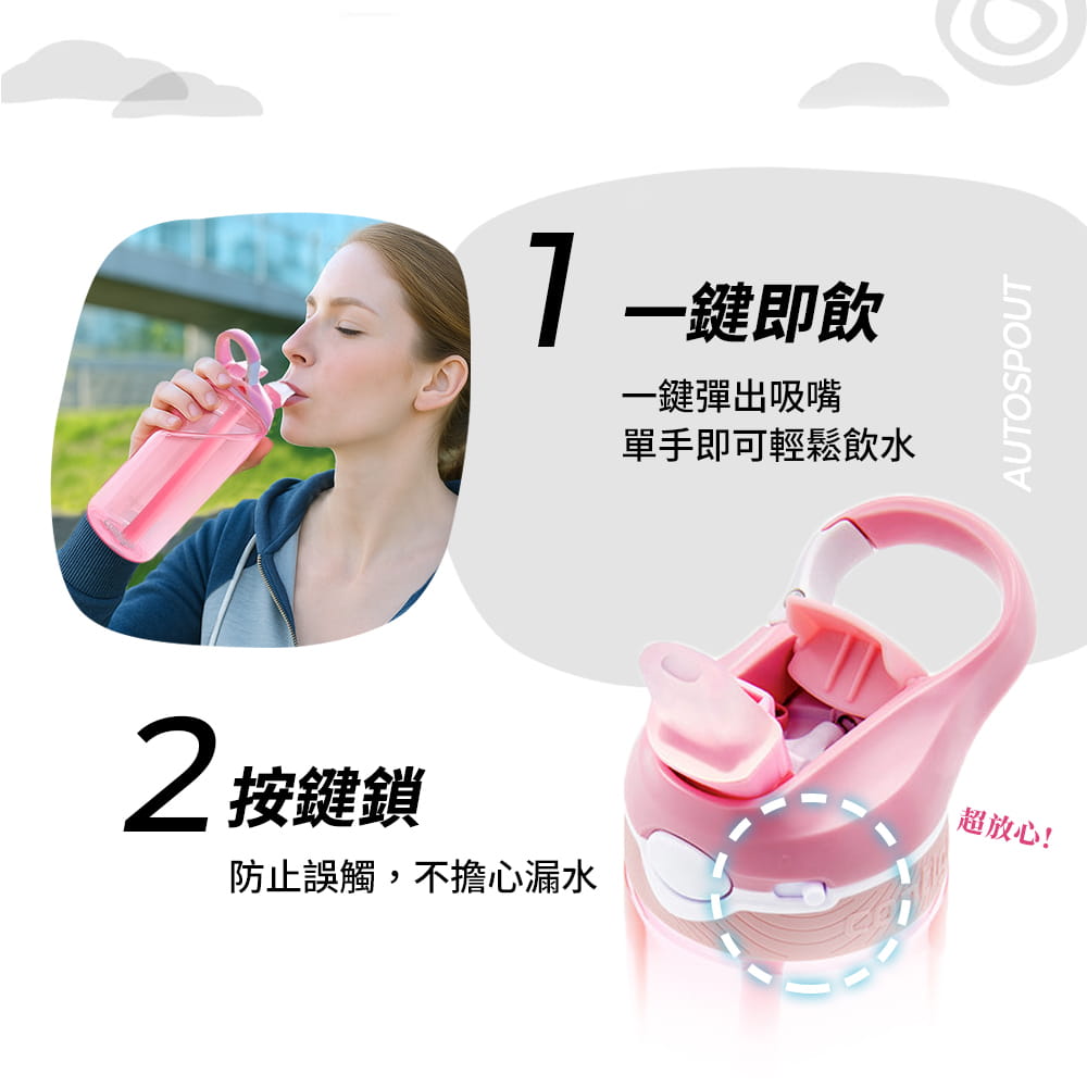 【Contigo】美國CONTIGO Tritan防漏彈蓋吸管水瓶590ccAshland(冷水瓶/運動水壺) 2