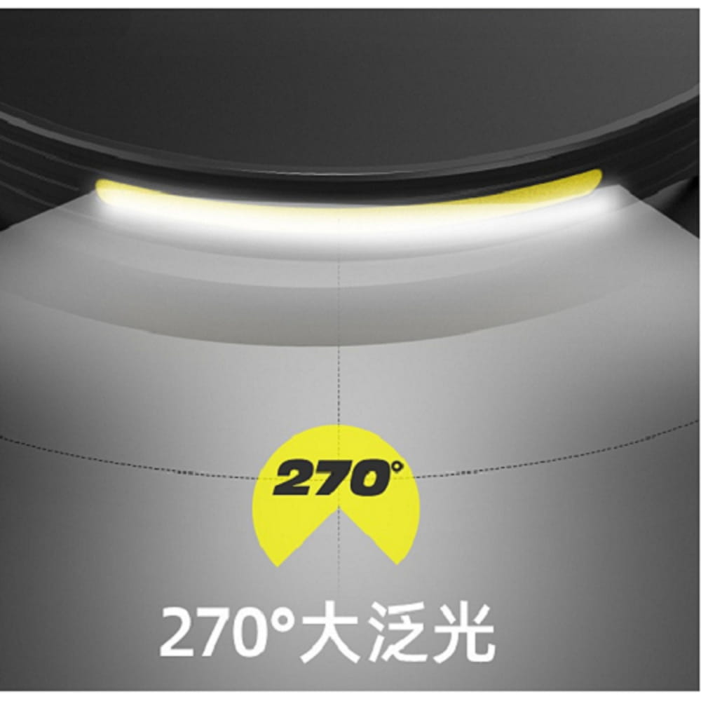 【TX】特林XPG+COB雙光源感應式夜跑專用頭燈 3