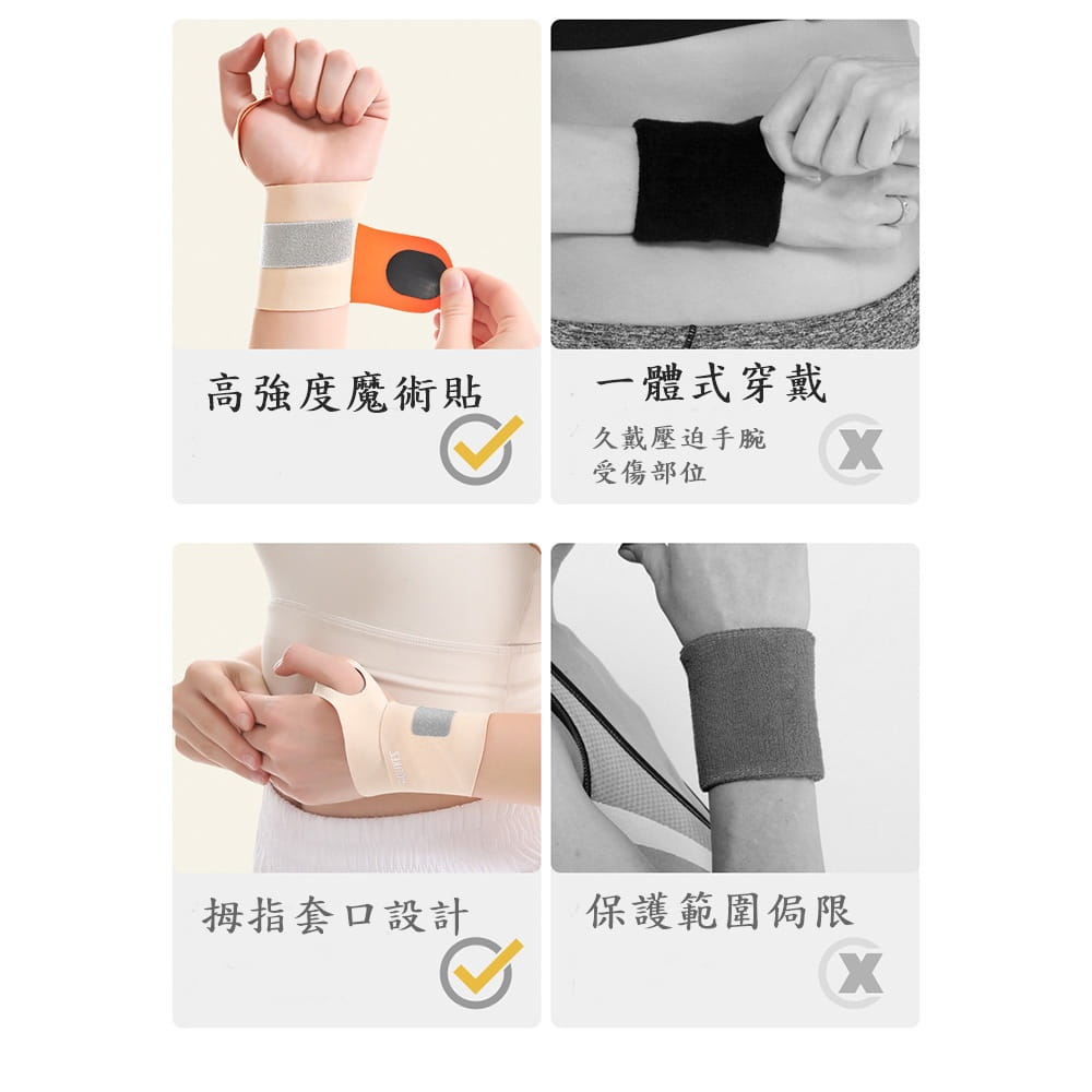 【CAIYI 凱溢】Aolikes 羽毛球 網球 運動 高爾夫輕薄加壓護腕 8