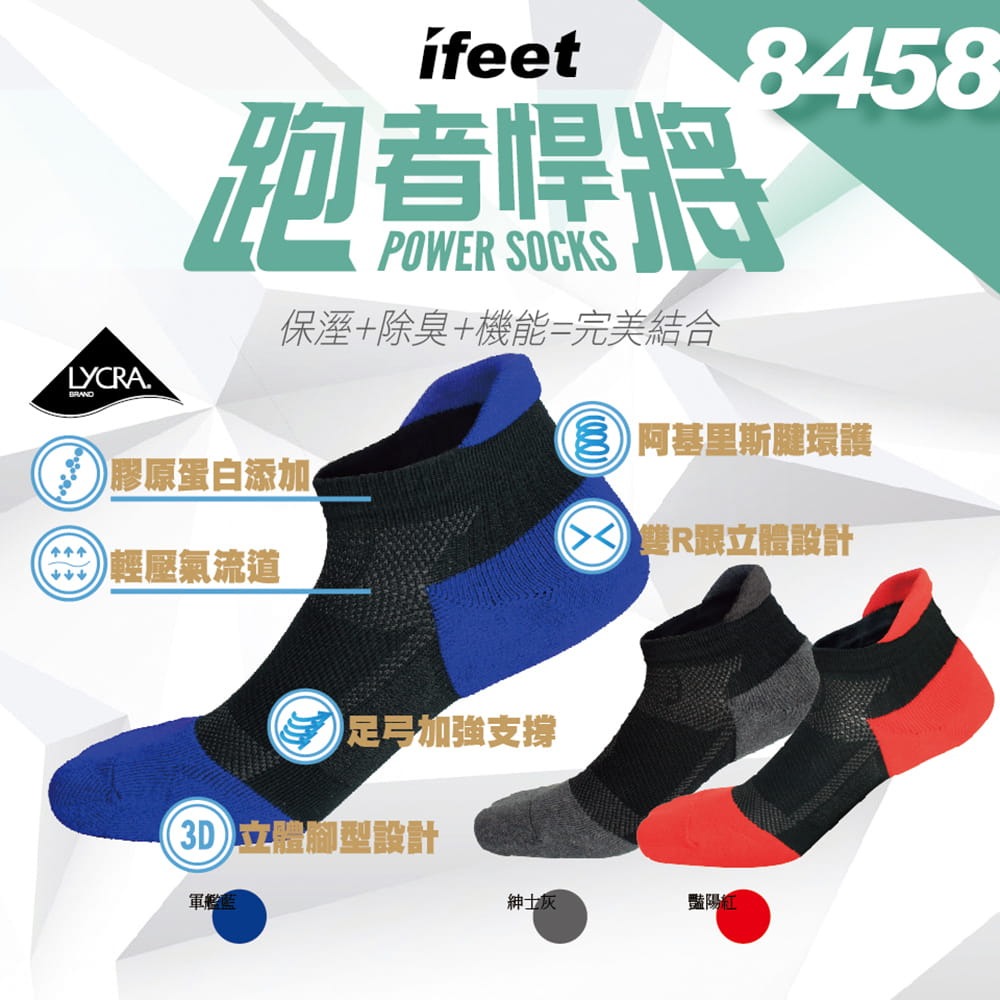 【ifeet】【IFEET】(8458)跑者悍將膠原蛋白3D立體運動襪-藍色 1