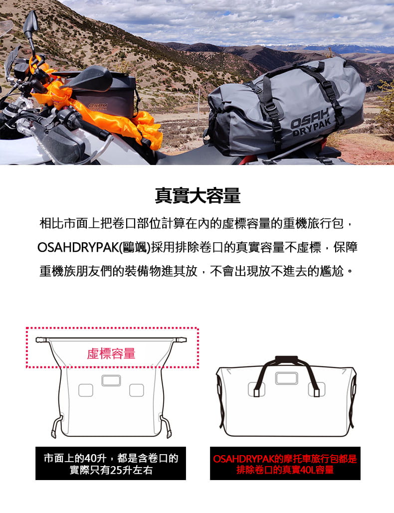 【Outrange】OSAH時尚防水可組合式側背包 60L 13