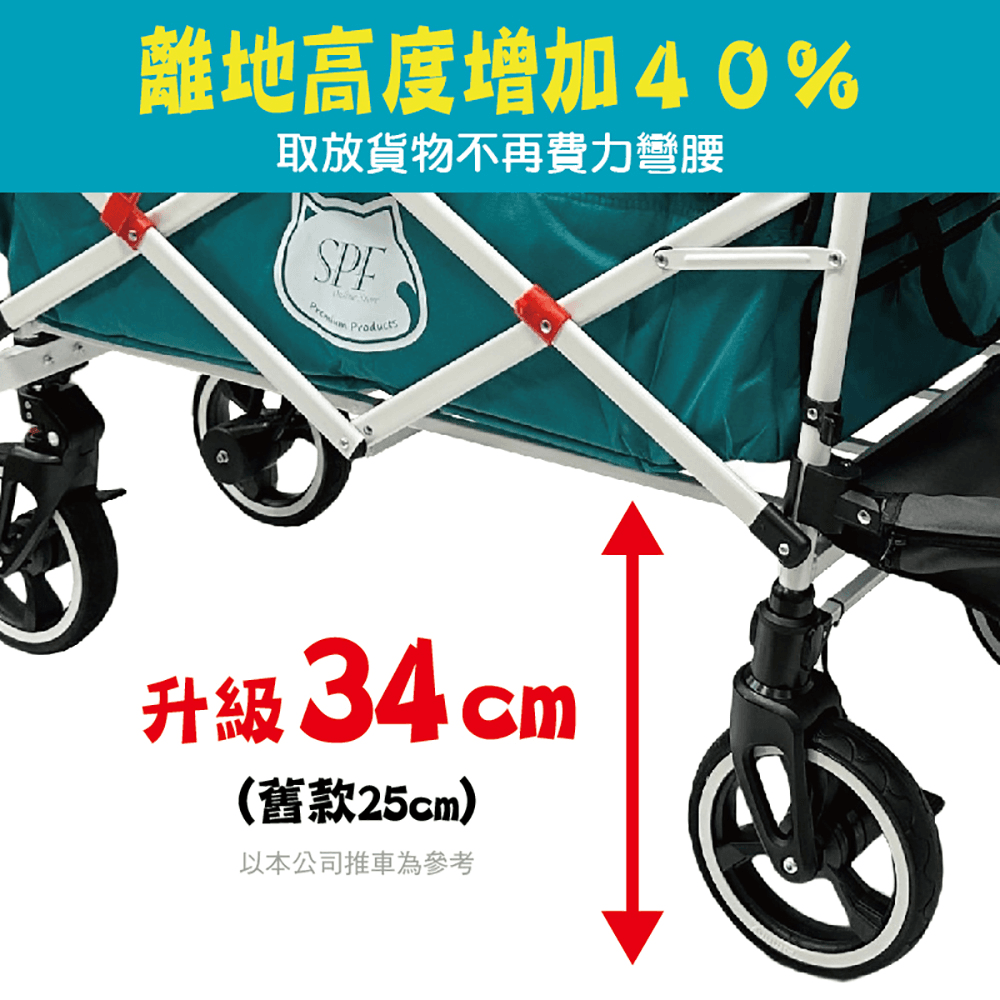 避震款歐規露營推車/購物車/寶寶手推車 折疊不佔空間攜帶方便 3