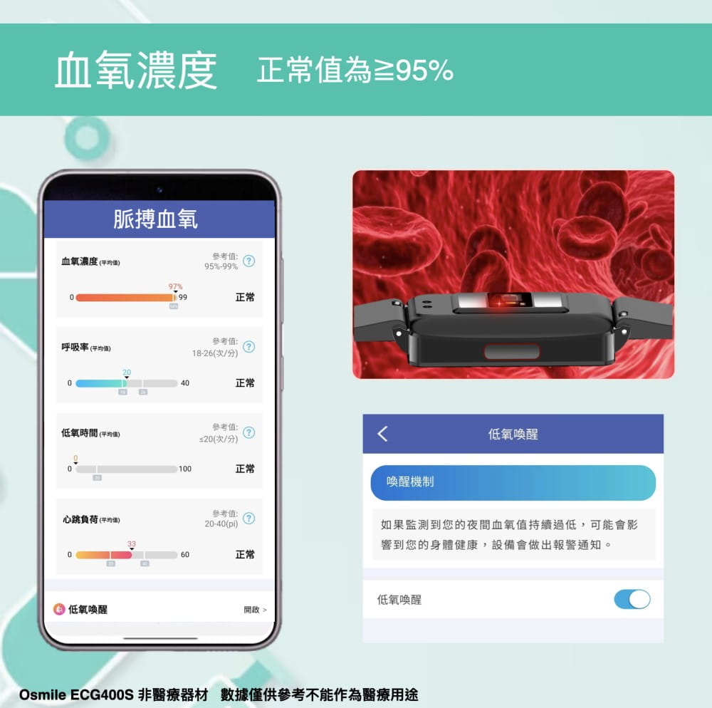 【Osmile】 ECG400S 心率 壓力 血氧 智能健康管理手錶 5