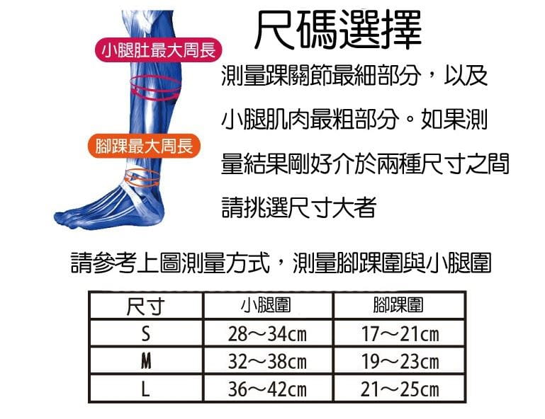 【LOOPAL】台灣製專業 運動腿套 壓縮腿套 3