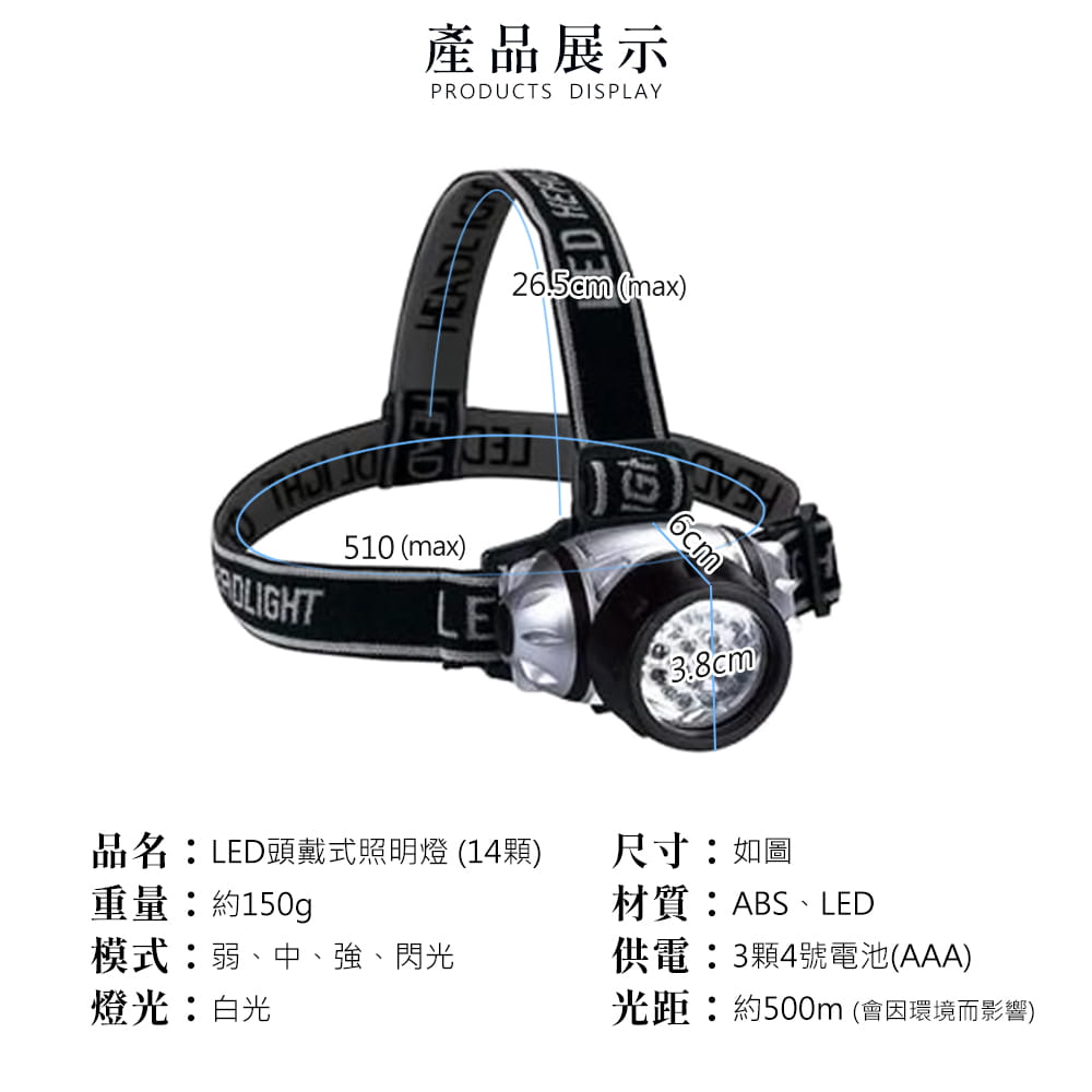 14顆LED四段調節 頭戴式照明燈 3
