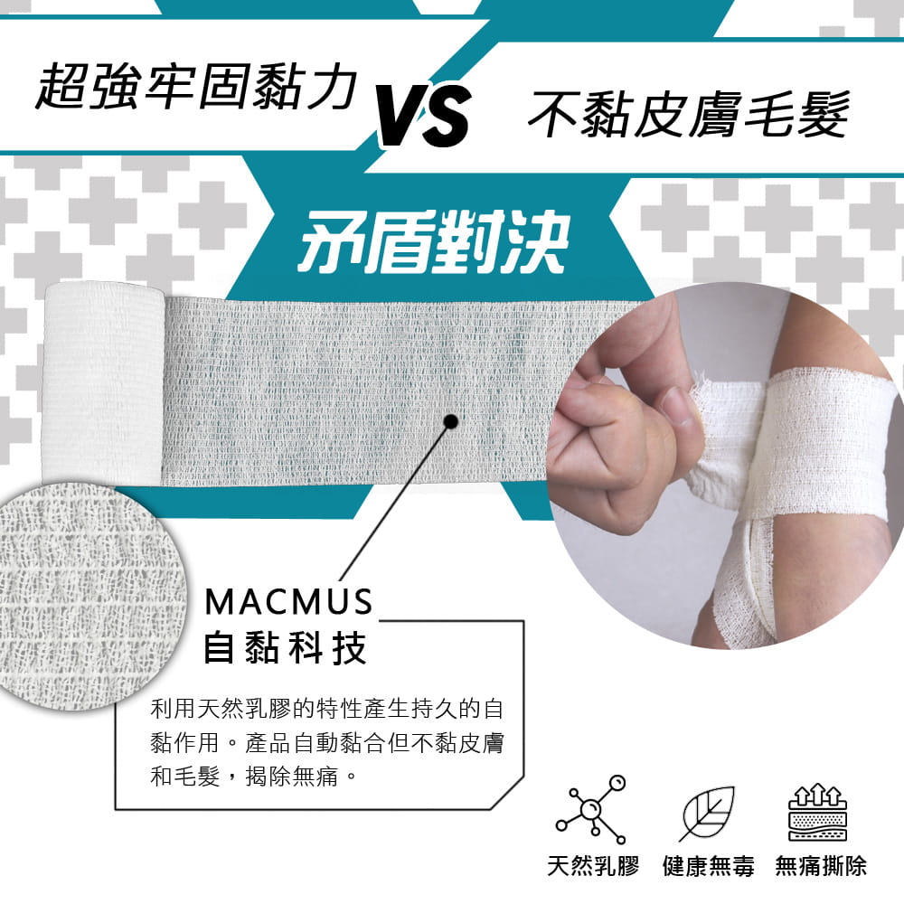 【MACMUS】8cm x 5m運動繃帶、膠帶｜彈性自黏繃帶 運動防護肌貼 動物包紮繃帶一組3入 3