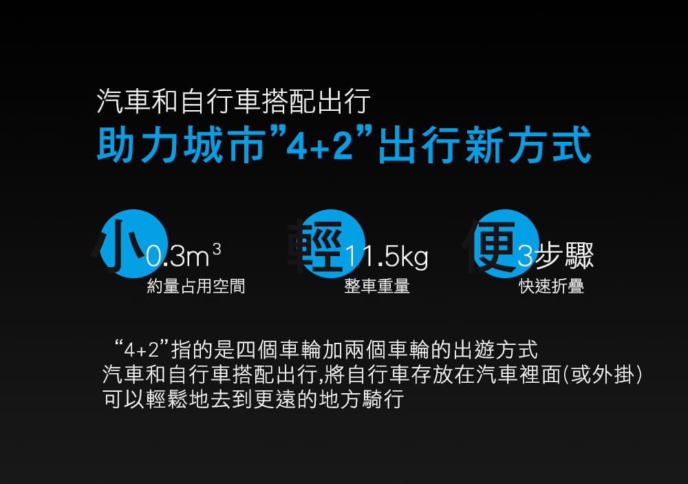 BIKEONE MINI30 20吋7速碟煞折疊車 搭配前後雙碟煞與擋泥板後貨架 8