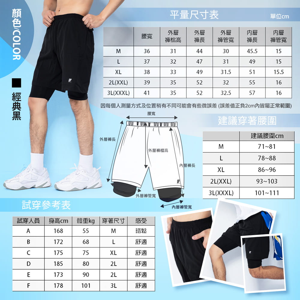【GIAT】台灣製雙層防護排汗短褲(男款) 14