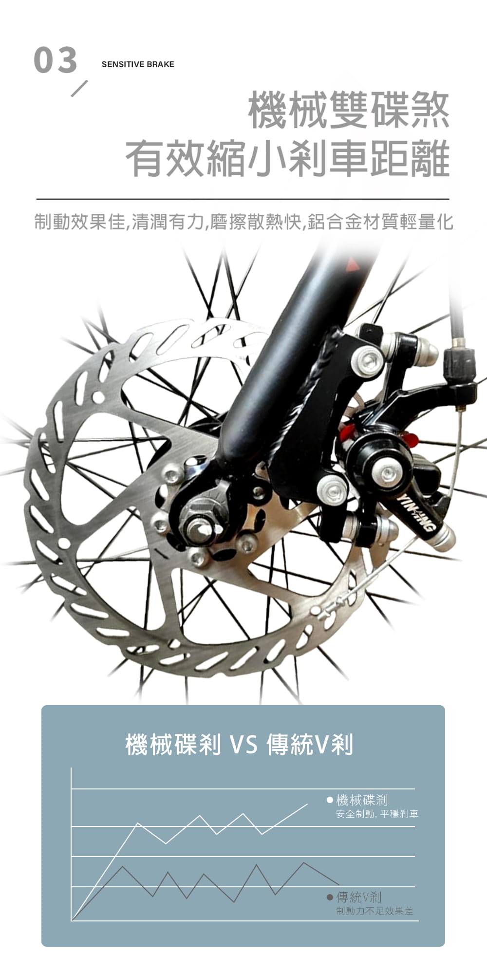 BIKEDNA I1 LITE 20吋21速碟煞折疊車 SHIMANO煞變合一 指撥定位變速 14