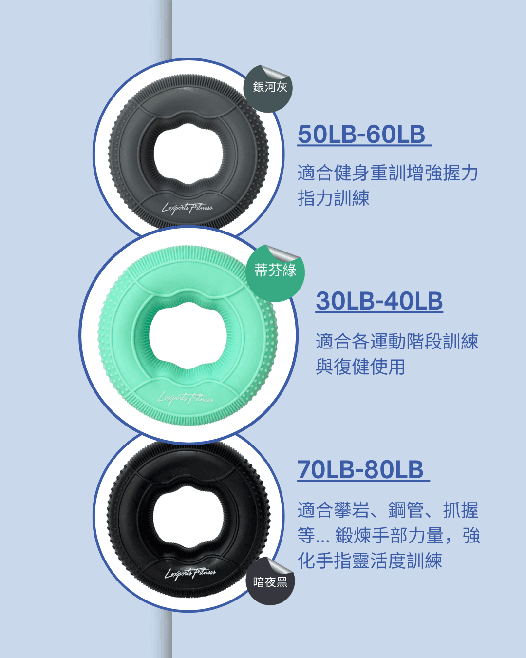 【LEXPORTS 勵動風潮】重量訓練◆雙阻力握力圈  蒂芬綠30-40LB 4
