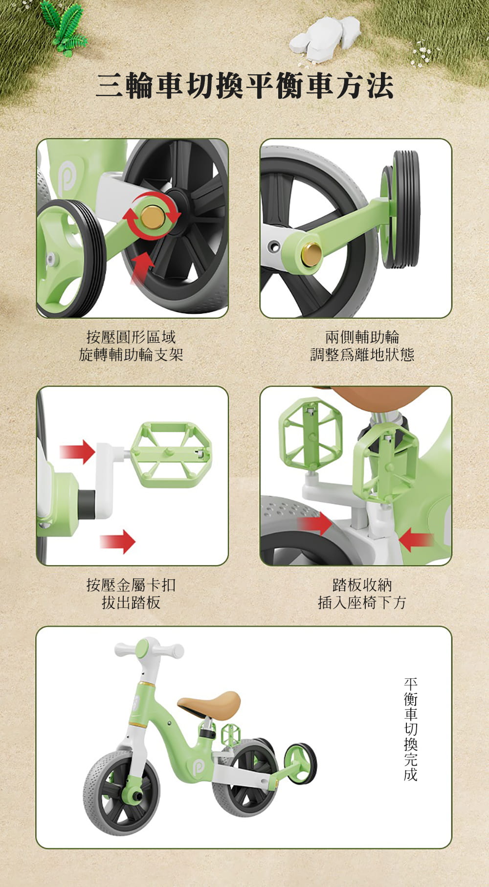 BIKEONE MINI31 一車二用平衡車亦是三輪車尼龍玻纖材質滑行車超高顏值多色可選 5
