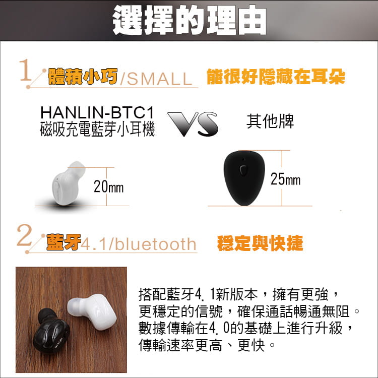 【 HANLIN】BTC1磁吸防汗超小藍牙耳機(白) 3