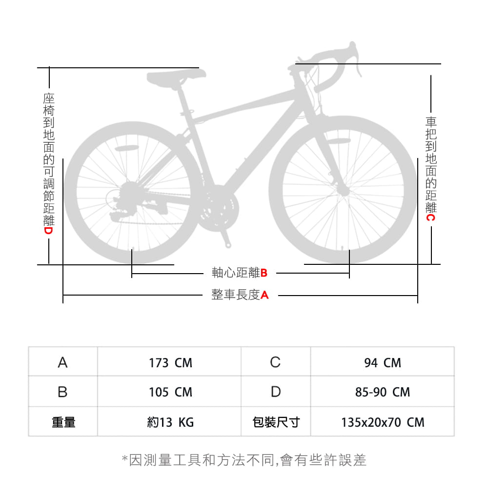 SPORTONE U9 SP 700C彎把21速公路車搭載安全副煞把設計 男女學生公路跑車首選 11