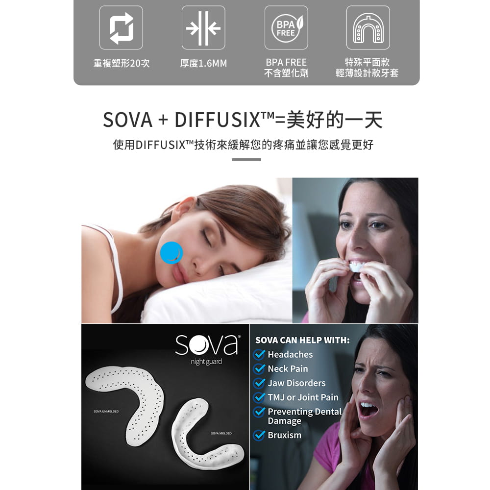 【SOVA】AERO 專業防磨牙牙套 ◆ 美國製 成人 護牙套 睡眠 夜間防護 夜間磨牙 護齒 1