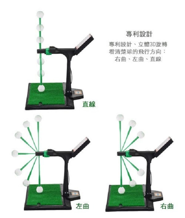 台灣製造-世界專利 立體3D旋轉大螢幕 高爾夫數位揮桿練習器【UB01001】 3