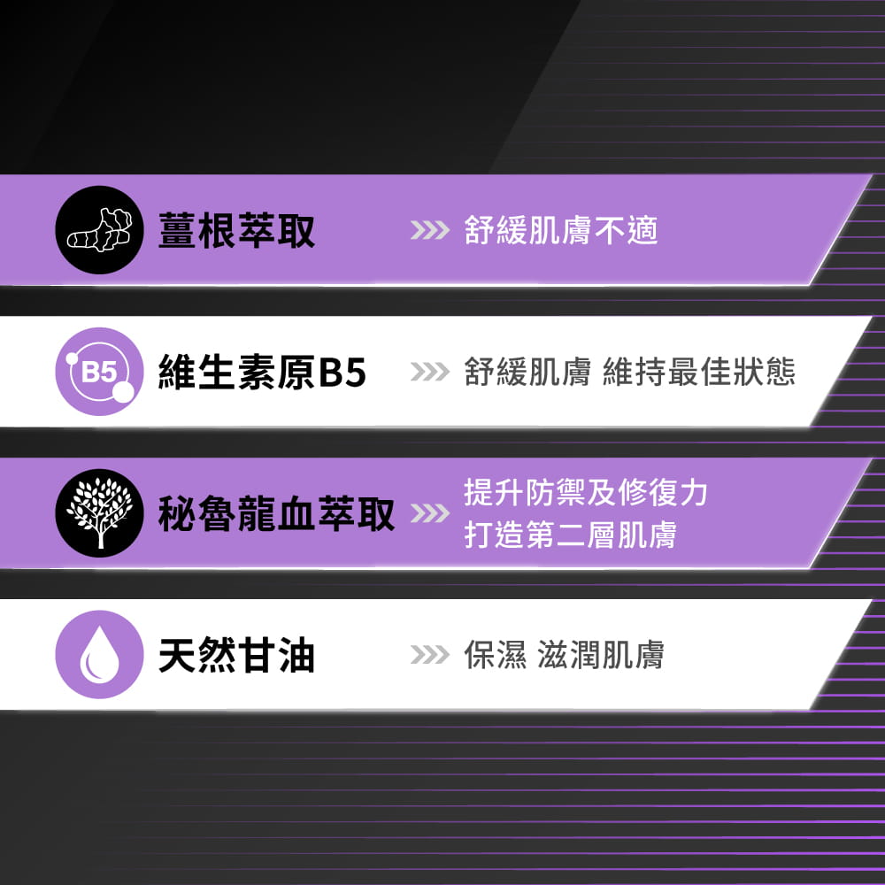 【Sport Ready】全能防護霜75ml (防摩擦膏/單車必備) 3