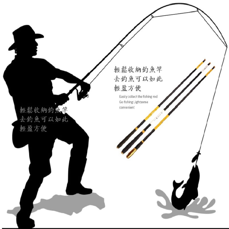 【CAIYI 凱溢】Caiyi 戶外防水登山杖背包 折疊便攜拐杖收納袋 登山杖包 多功能垂釣魚竿收納包 8