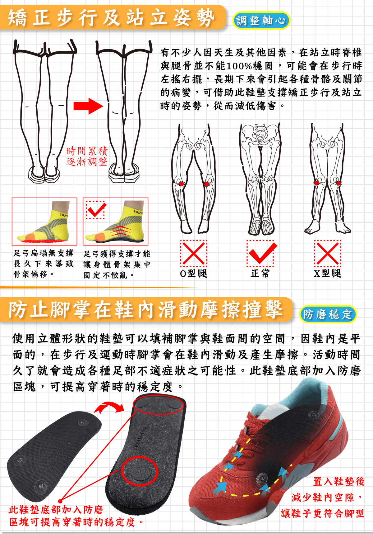 【MAGIC 美肌刻】舒適 • 足弓支撐 • 減壓鞋墊 JG265 7