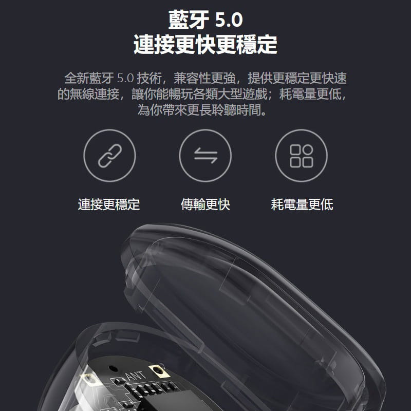 小米藍芽耳機 臺灣小米官方版本紅米Earbuds 遊戲版 小米藍芽耳機 藍芽耳機 無線耳機 運動耳機 7