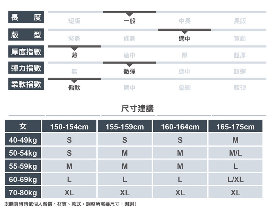 ATUNAS歐都納【50週年】女款短袖排汗抗菌T恤(A6TS2524W經典百搭/快乾排汗衣) 7