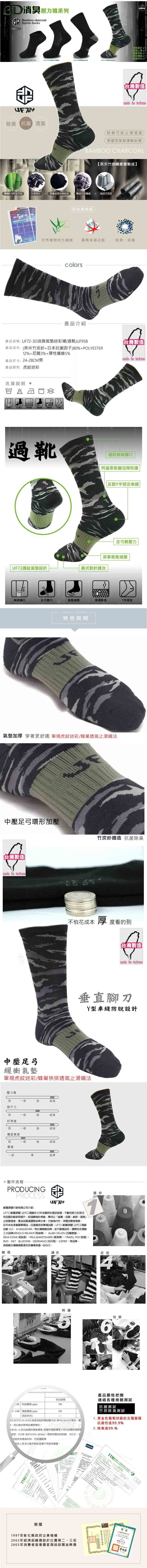 【UF72+】UF958 3D消臭動能氣墊迷彩襪 1