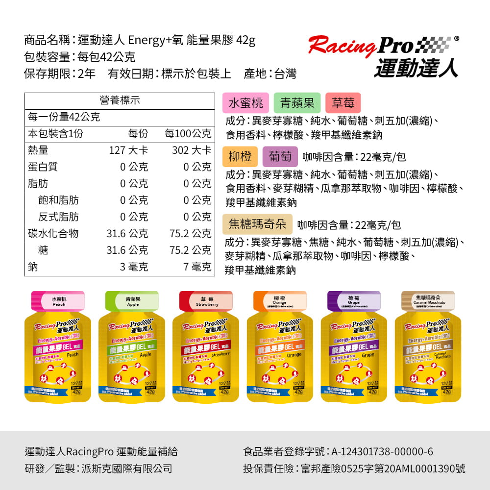 【RacingPro】ENERGY+氧 能量果膠(42g/包) 4
