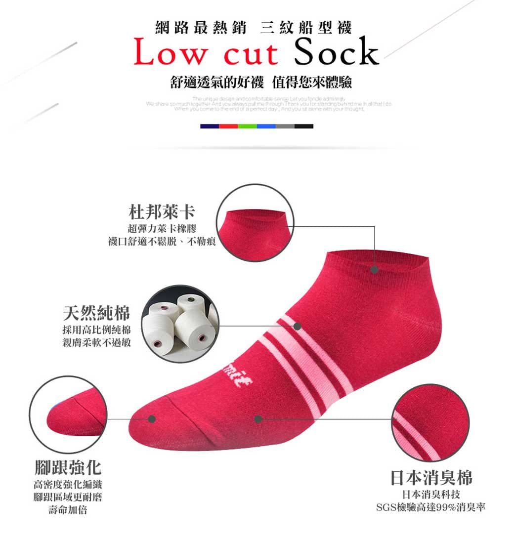 【力美特機能襪】三紋船型襪(紅) 2