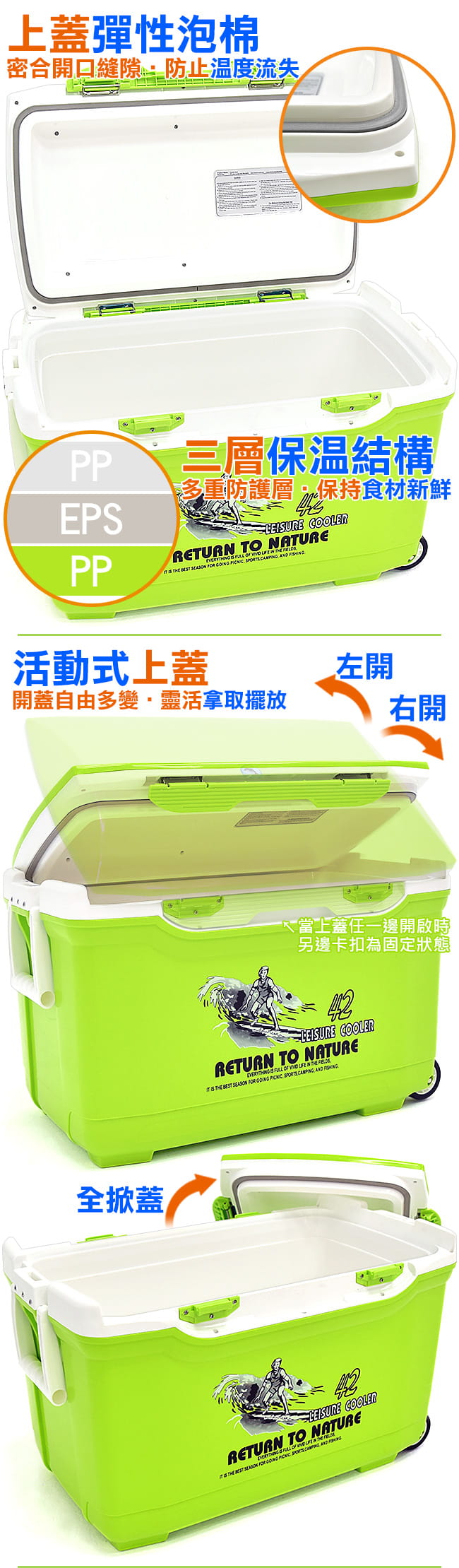 台灣製造 全掀蓋+左右開42L冰桶        42公升冰桶行動冰箱 5
