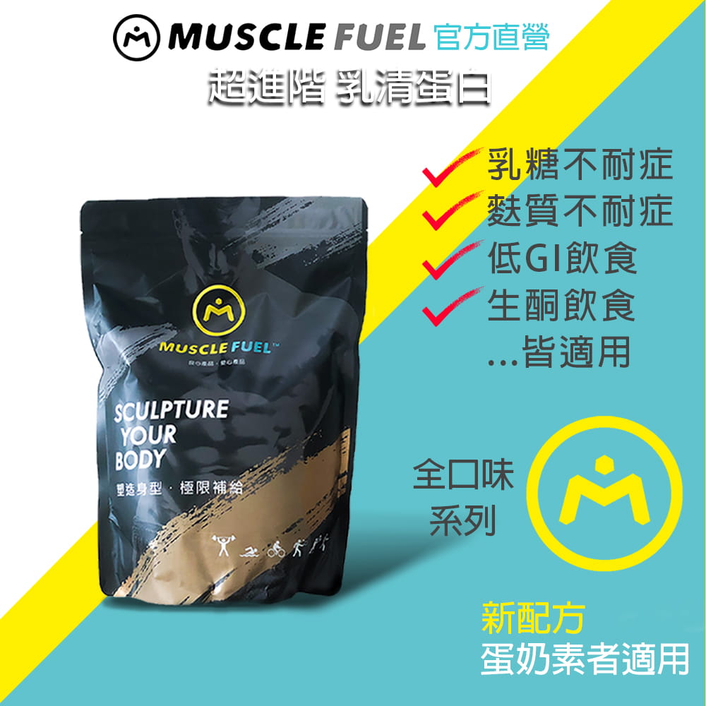【Muscle Fuel】超進階乳清蛋白 1kg袋裝｜天然無化學味｜乳糖不耐 低GI 適用 0
