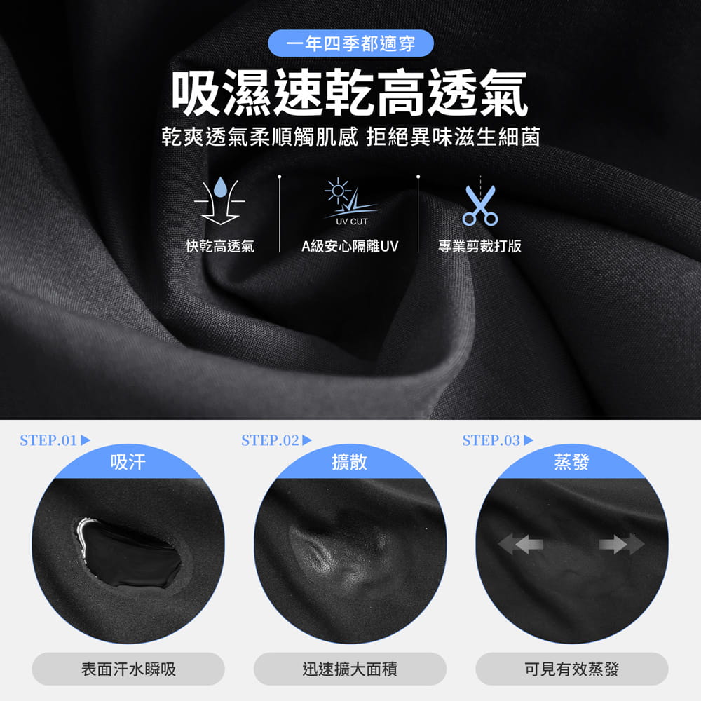 【GIAT】台灣製雙層防護排汗短褲(男款) 2