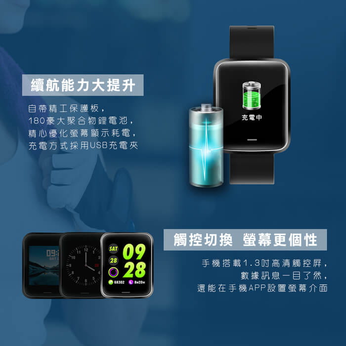 【 HANLIN】H19 門禁感應運動心率手錶 IPS全彩螢幕 4