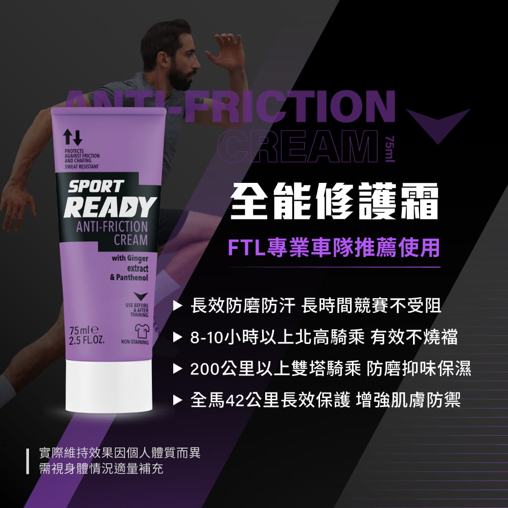 【Sport Ready】全能防護霜75ml (防摩擦膏/單車必備) 2