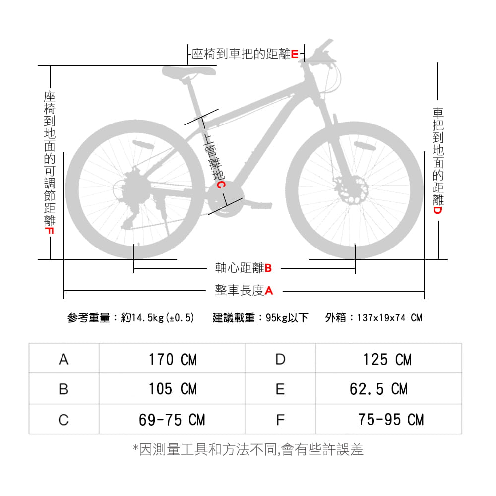 BIKEONE MG18 26吋21速鋁合金SHIMANO煞變合一 碟煞款 前避震前叉可鎖死登山車 5