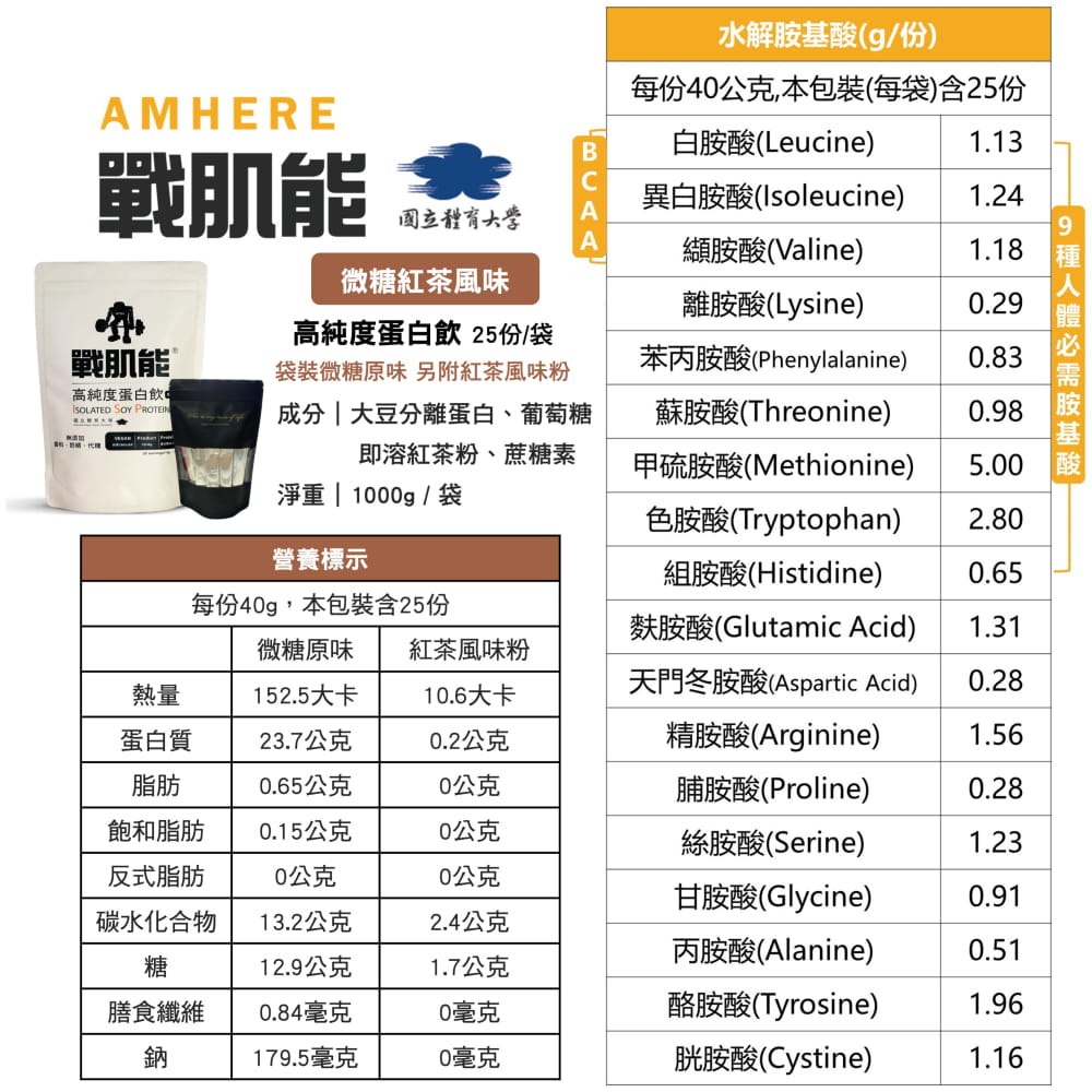 【AMHERE戰肌能®】國體大|大豆蛋白|微糖紅茶風味(1kg/袋)|現貨品牌直營 1