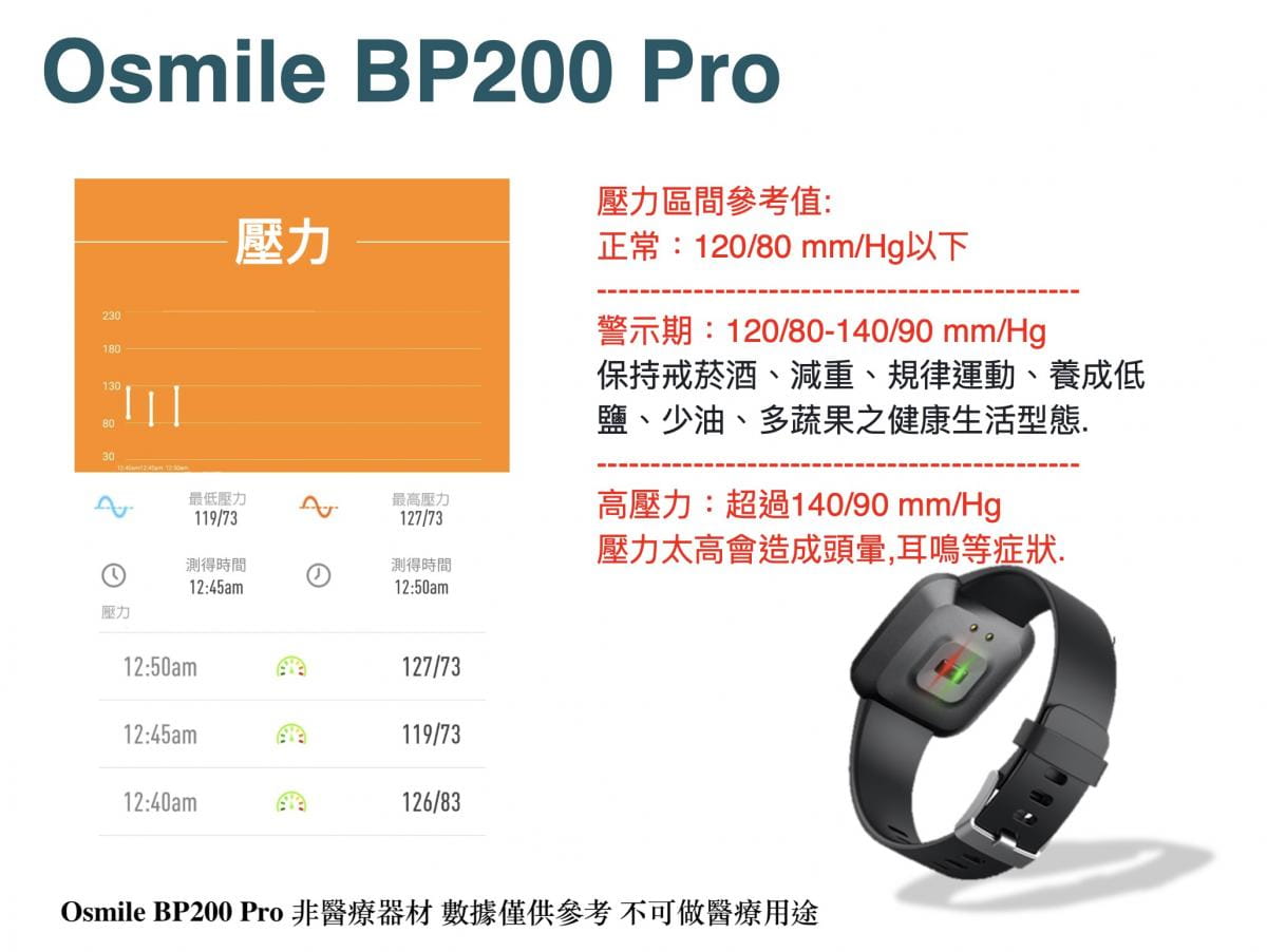 【Osmile】 BP200 Pro   銀髮心率/氧氣健康管理錶 4