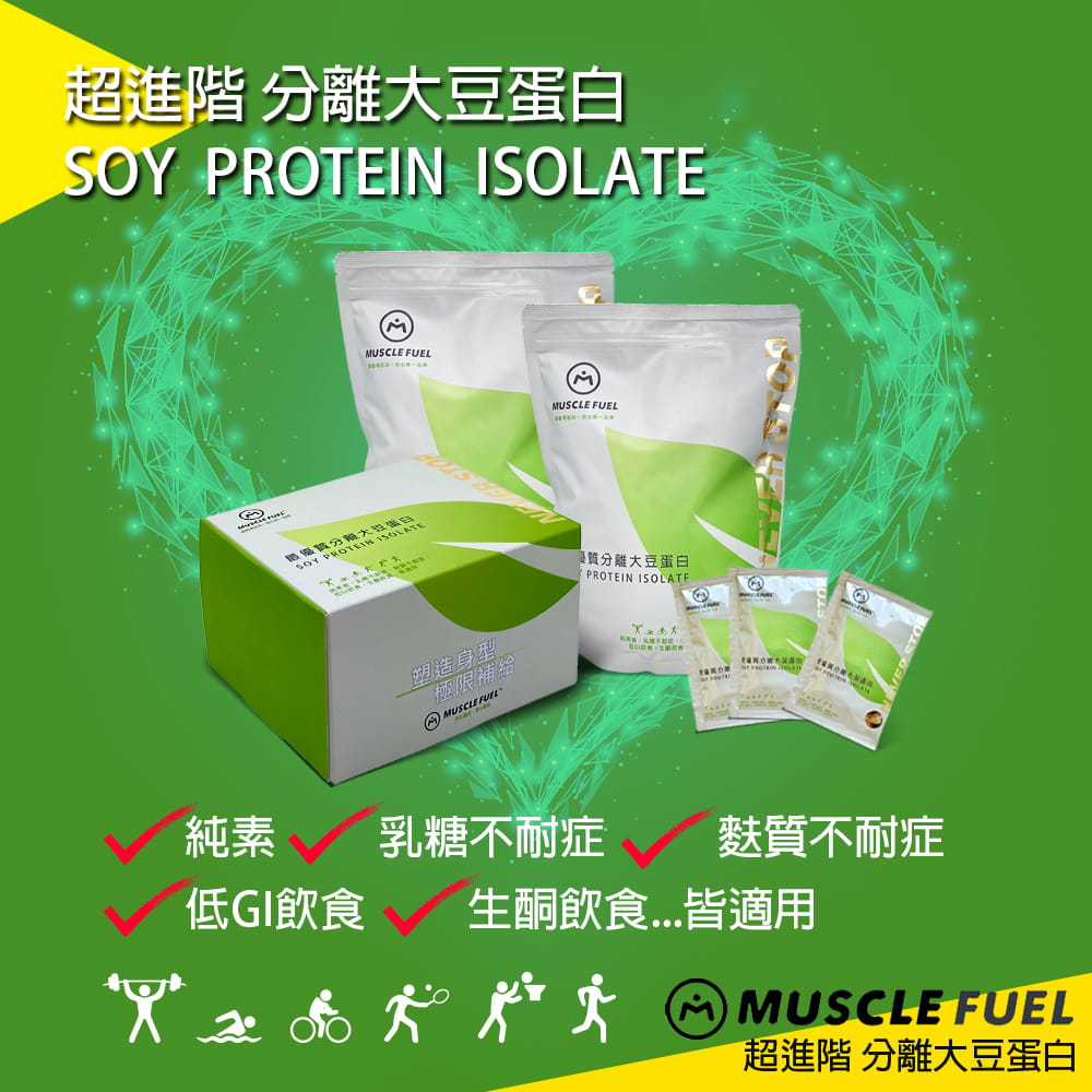 【Muscle Fuel】超進階分離大豆蛋白 全口味 20入禮盒｜天然無化學味｜素食者 適用 1