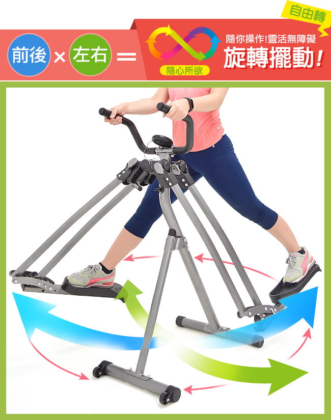 台灣製造!!立體3D迴旋滑步機(結合跑步機+划船機+美腿機) 8
