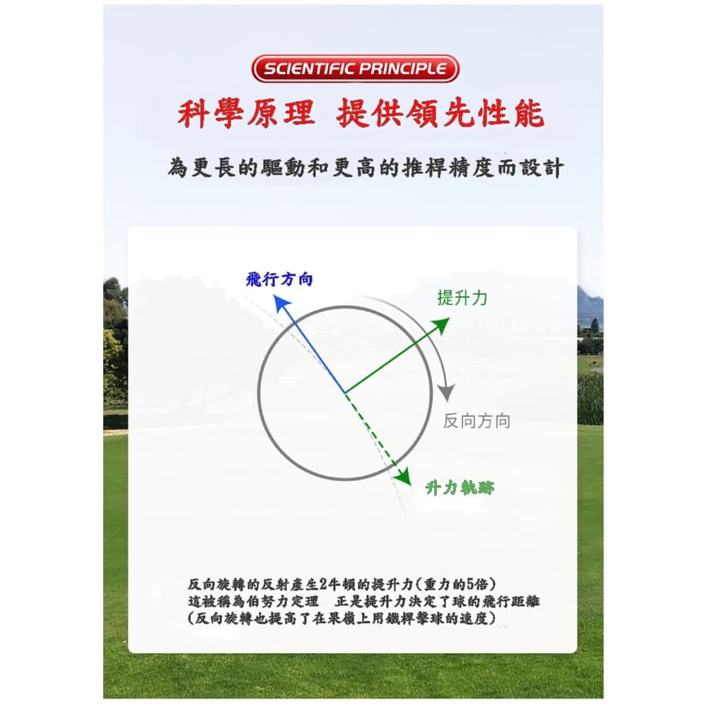 【CAIYI 凱溢】PGM CHECK-GO PRO高爾夫電動劃線器 甜心電動畫球器 4