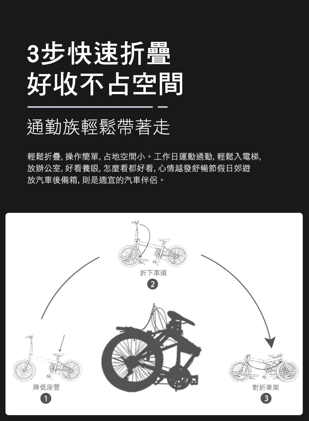 BIKEONE L20 DISC 20吋21速日本轉把SHIMANO變速系統碟煞摺疊車簡約設計風格 3