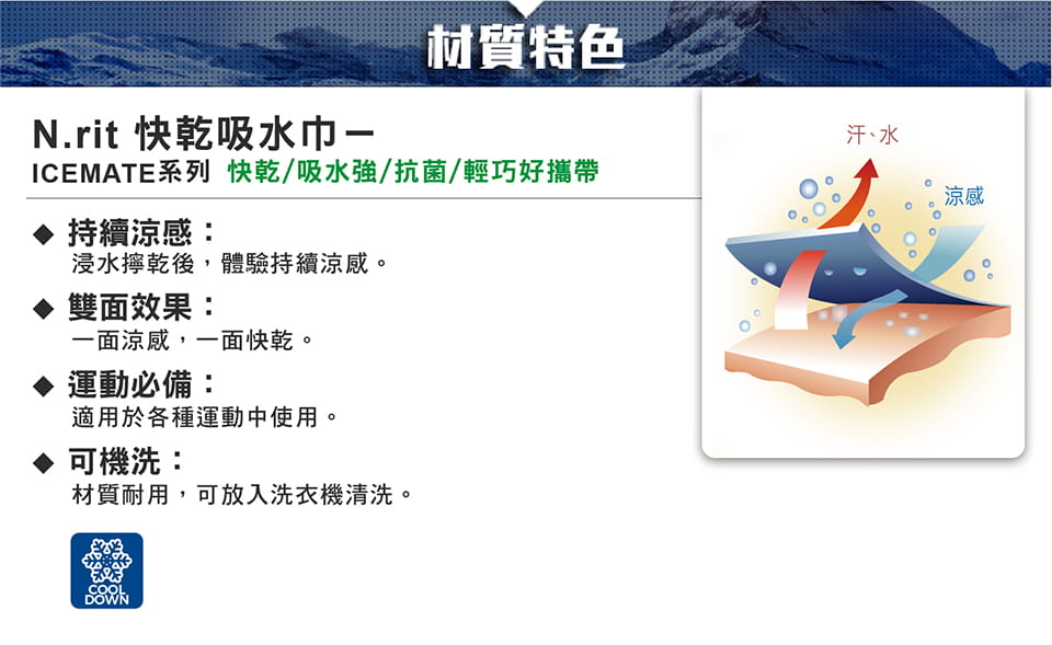 【N • rit 韓國】NSC325 ICEMATE雙面涼感吸水巾/快乾吸水巾20*80CM 5