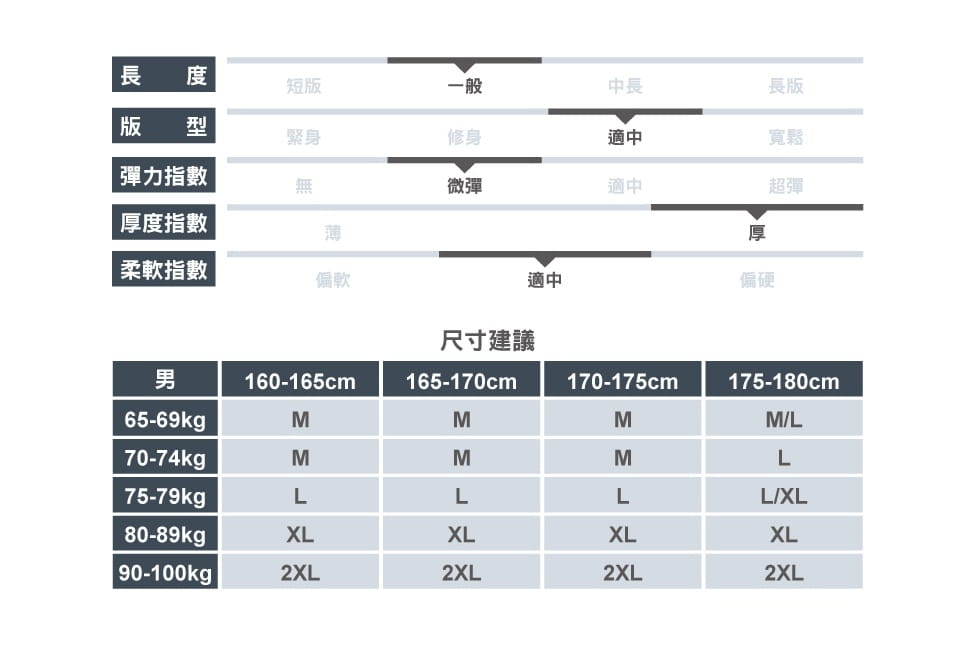 ATUNAS歐都納男款SOFTSHELL防風保暖背心(A6VE2501M黑/刷毛保暖/防潑水) 4