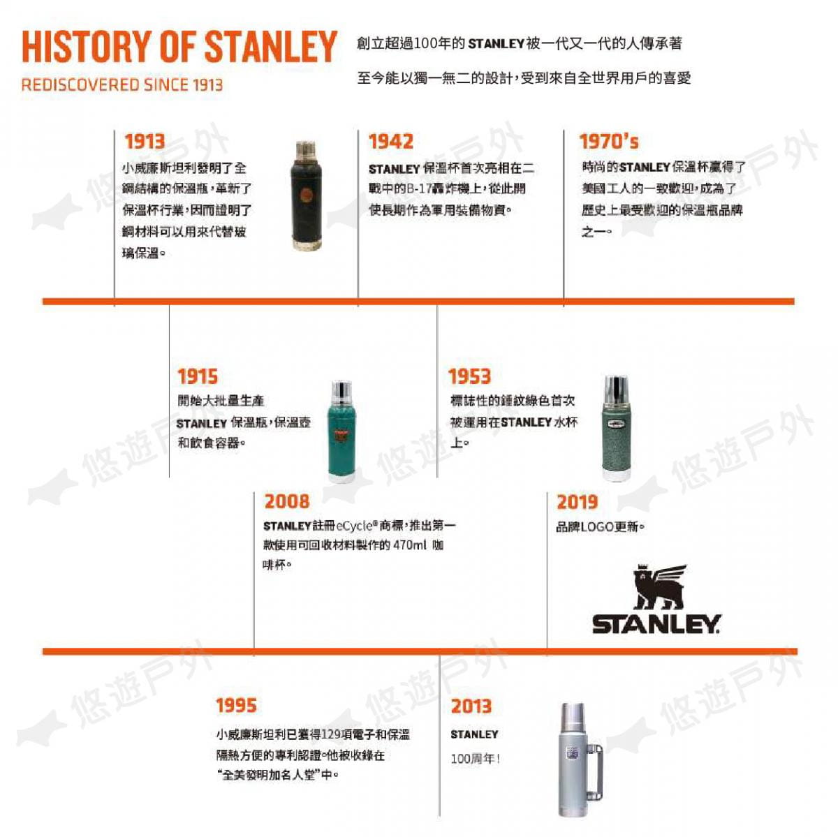 【STANLEY】冒險系列真空不鏽鋼品脫杯0.47L 悠遊戶外 6
